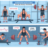 Wie Somatropin die sportliche Motivation revolutioniert